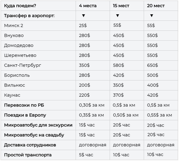 Цены на пассажирские перевозки микроавтобусом